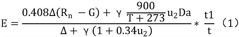 Intelligent agricultural irrigation system and method