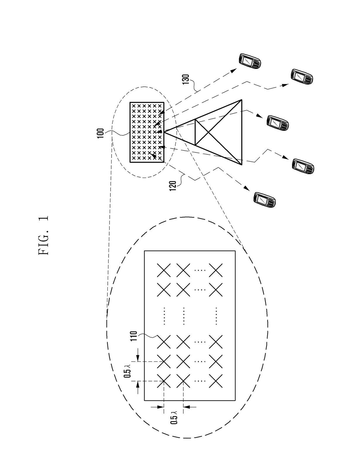 Method and apparatus for transmitting and receiving feedback information in mobile communication system using multiple antennas