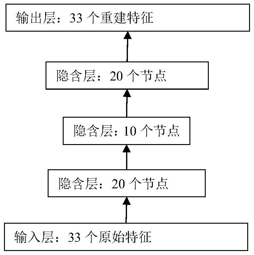 Highly robust audio fingerprint recognition method and system