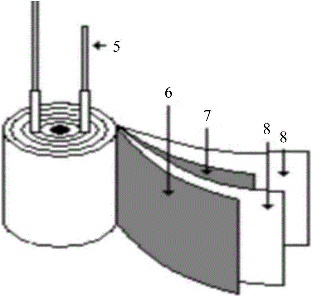 High-voltage super-capacitor