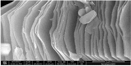 MXene(Ti3C2)-loaded palladium catalyst and preparation method and application thereof