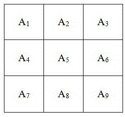 Method for positioning circular traffic signs in natural scene