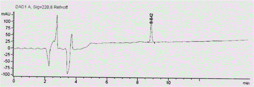 Osteoclast targeting delivery system based on small nucleic acid medicine and preparation method of osteoclast targeting delivery system