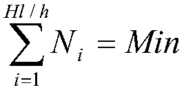 Optimum Filling Thickness Control Method of Coal Gangue