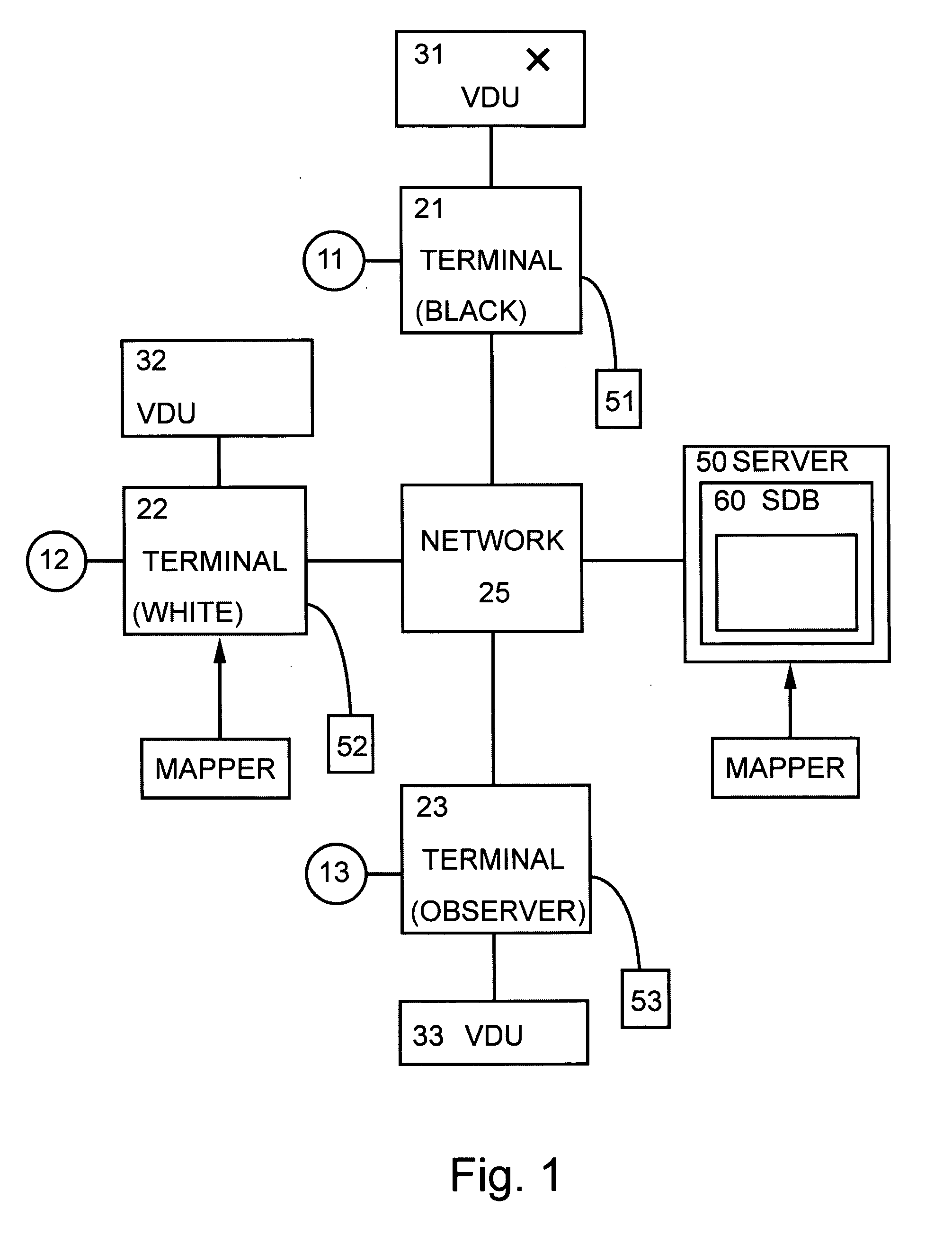 Control of interactions within virtual environmetns