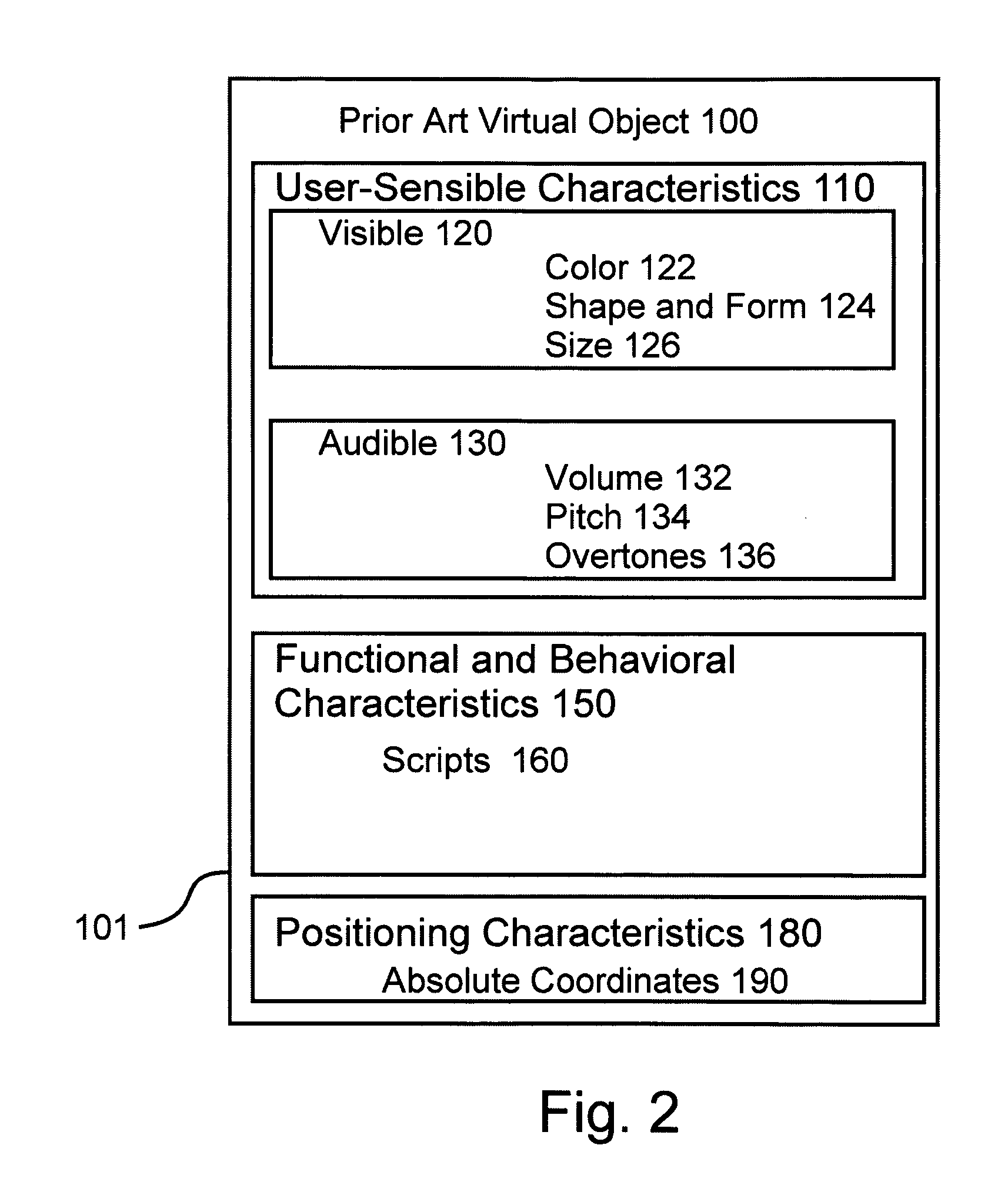 Control of interactions within virtual environmetns