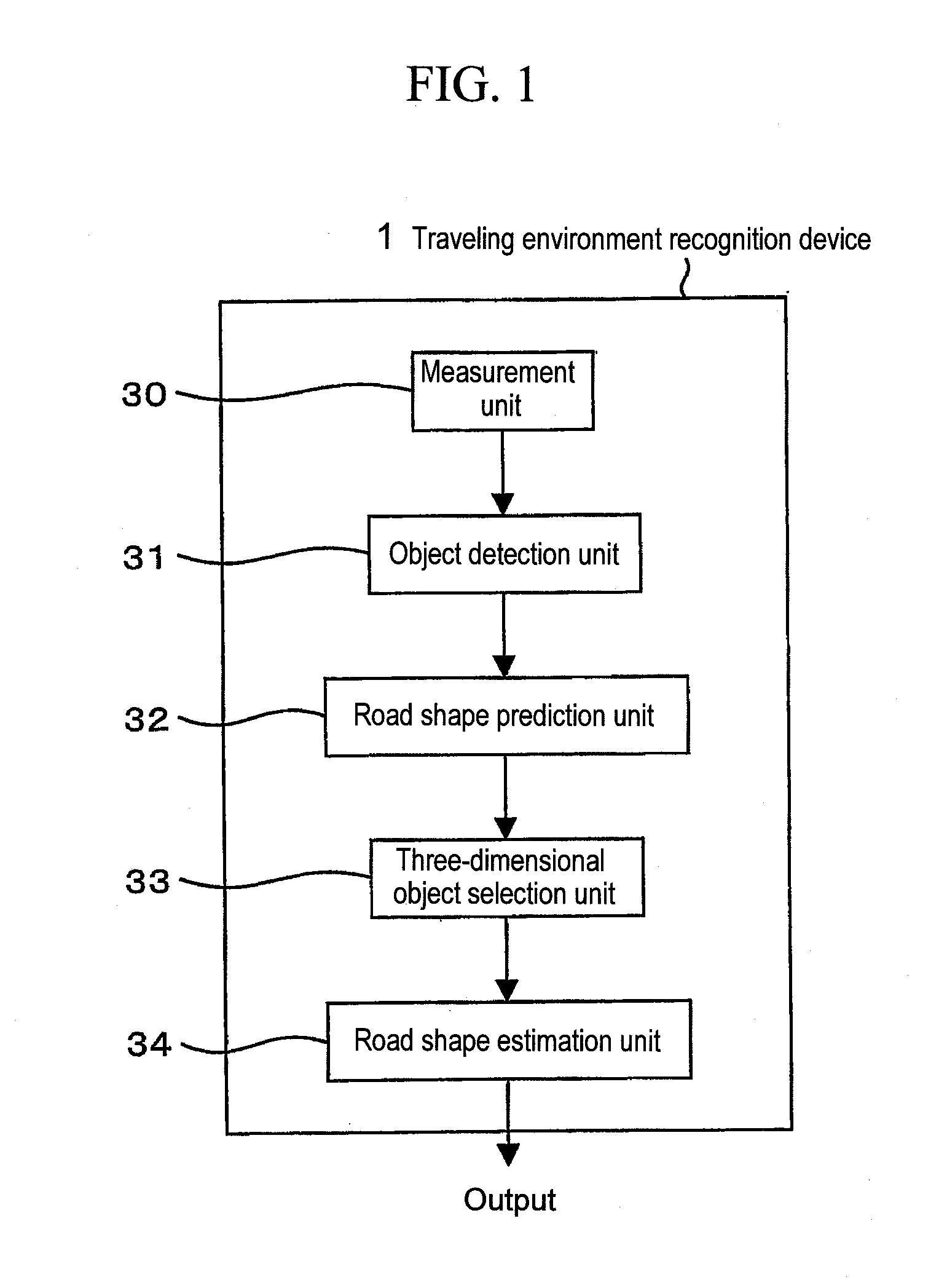 Traveling environment recognition device