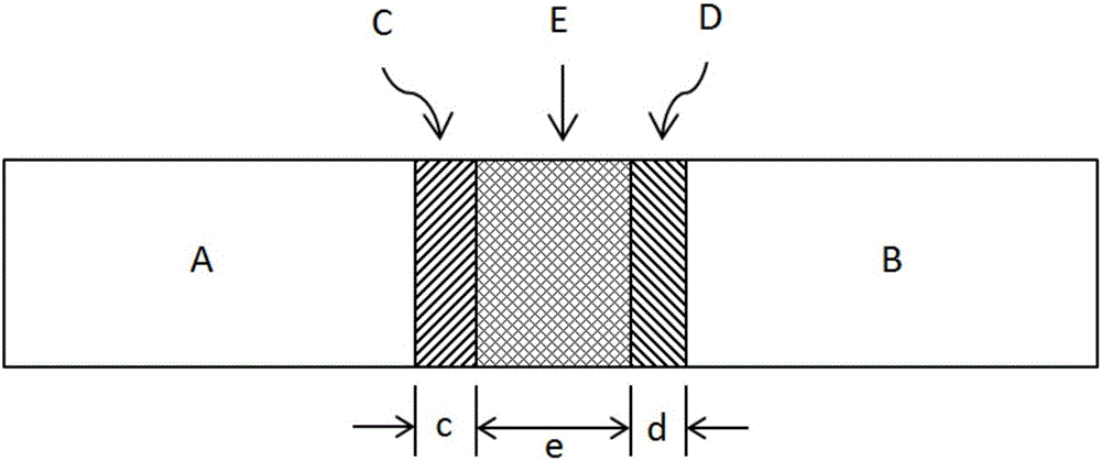 Three-step approach four-interface system-based heterogeneous material joint structure and heterogeneous material connection method