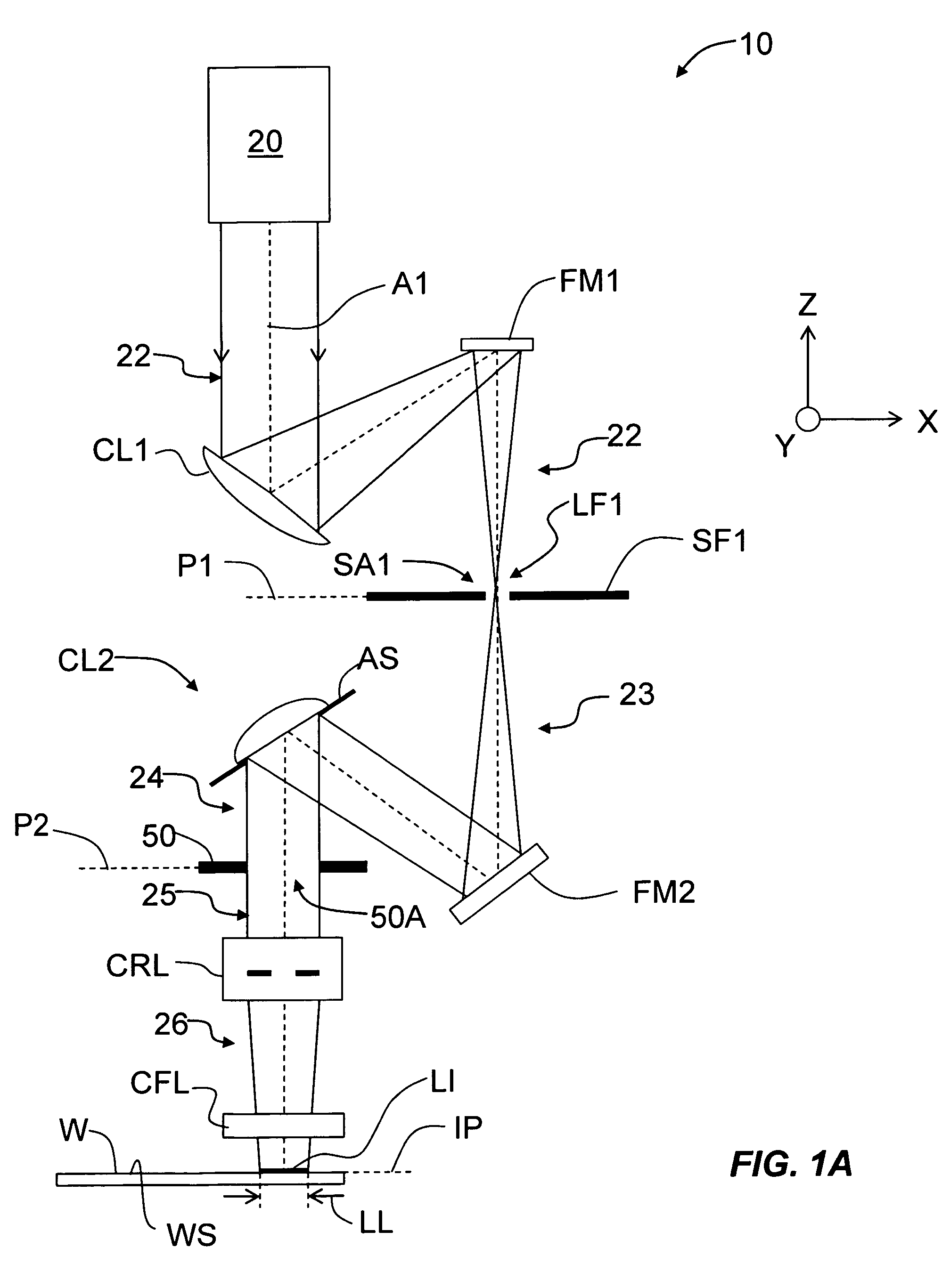 Line imaging systems and methods for laser annealing