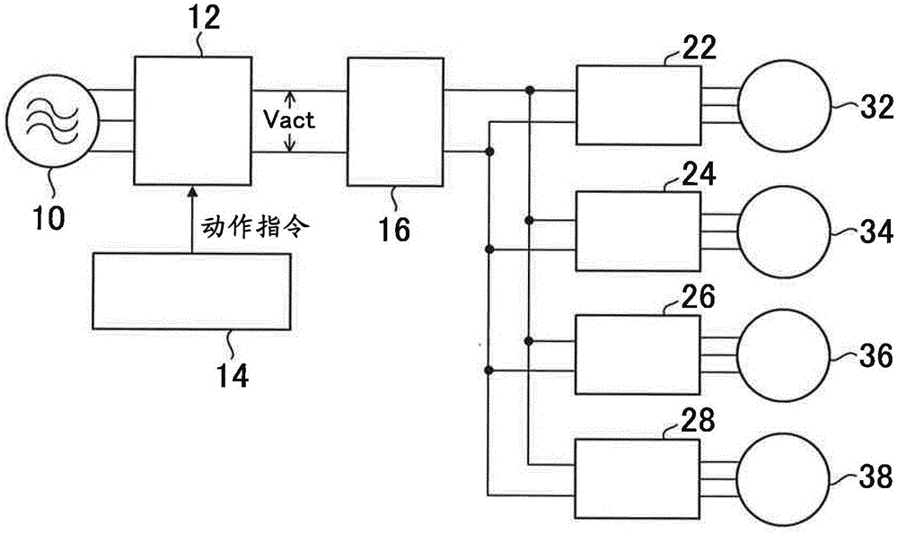 Control method for injection molding machine