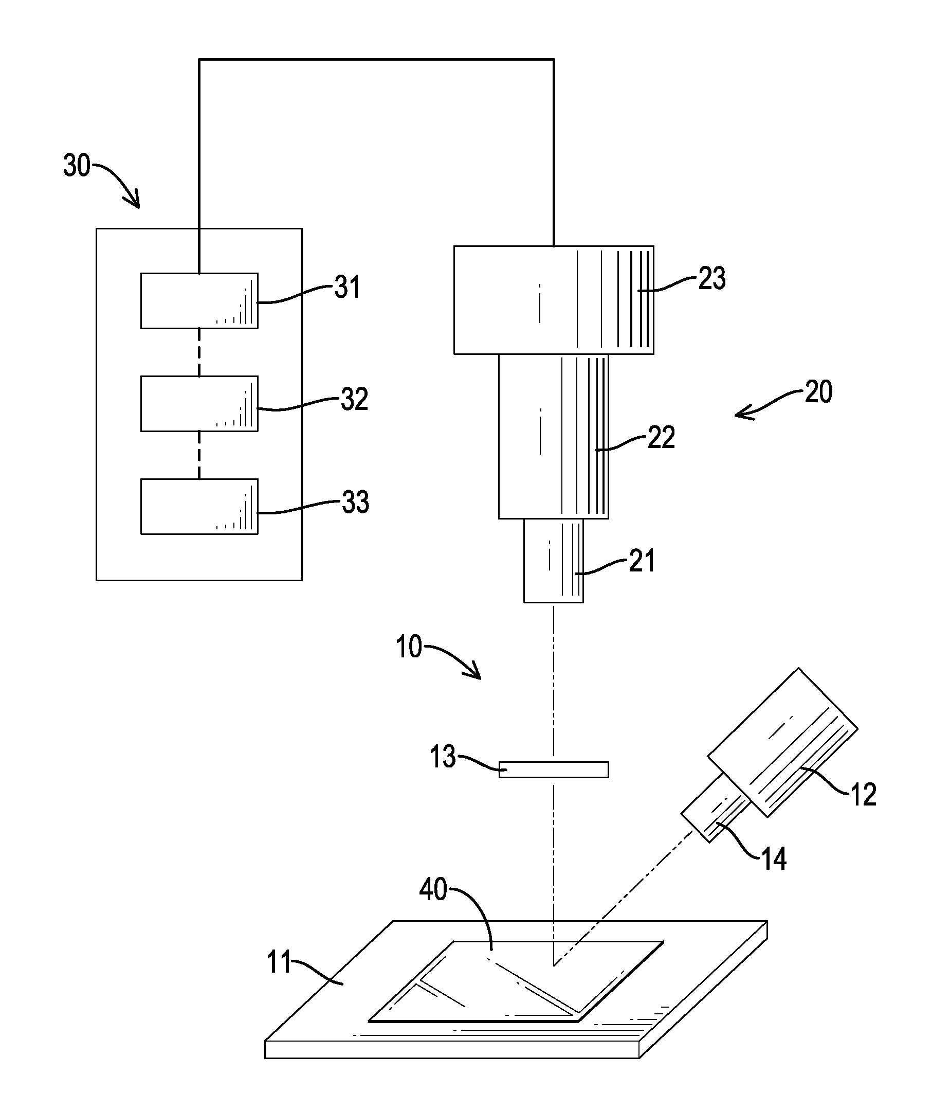 System and method for detecting number of layers of a few-layer graphene