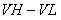 Self-adjusting bipolar voltage source digital-to-analog converter