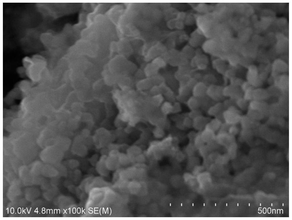 A kind of preparation method of defective state titania-alumina-graphene ceramic electrode