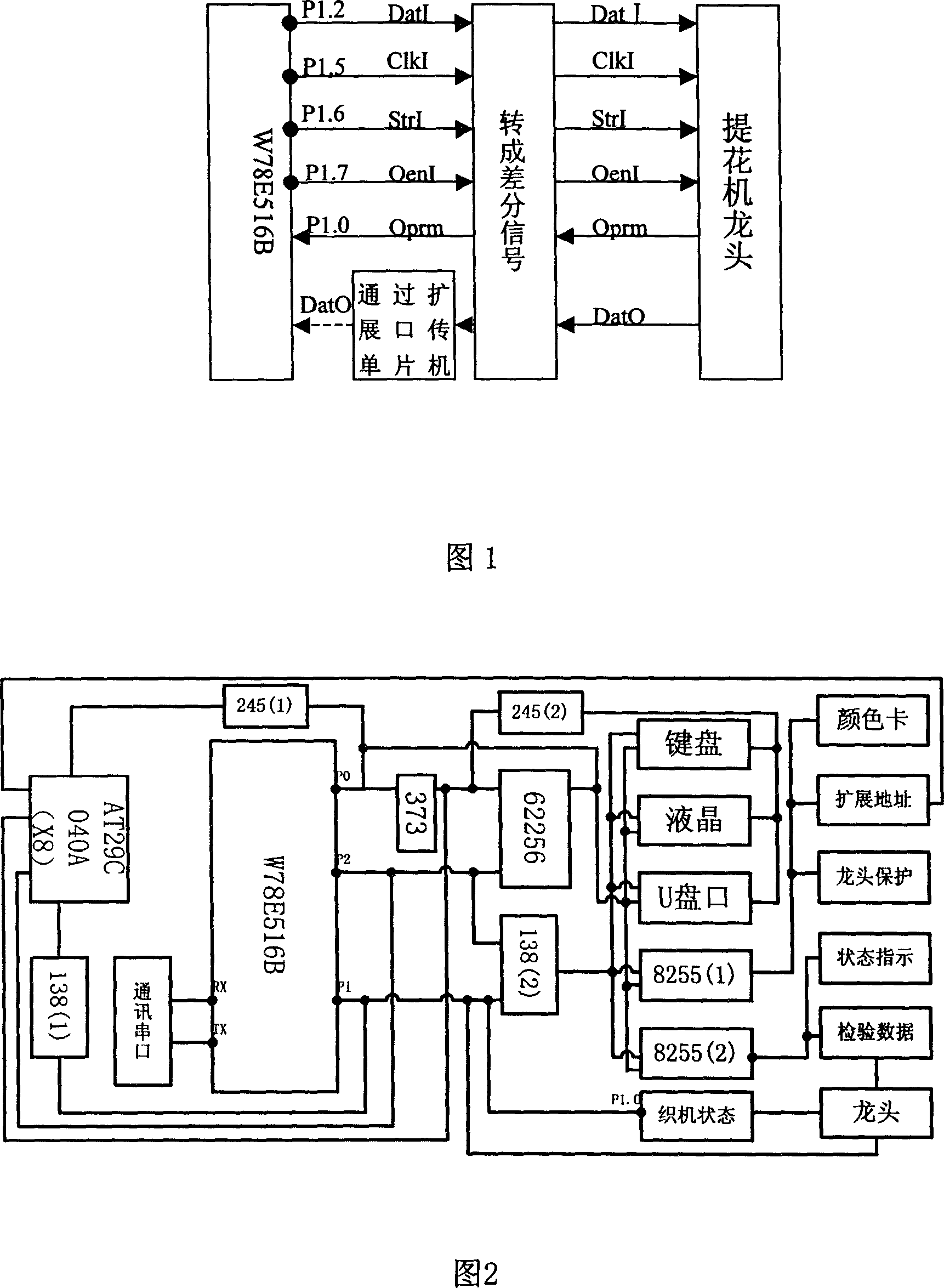 Electronic jacquard loom controller