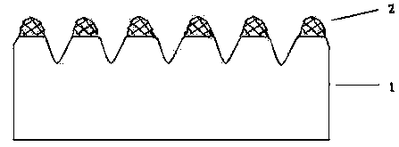 Texturing method for solar cell