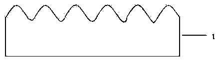 Texturing method for solar cell