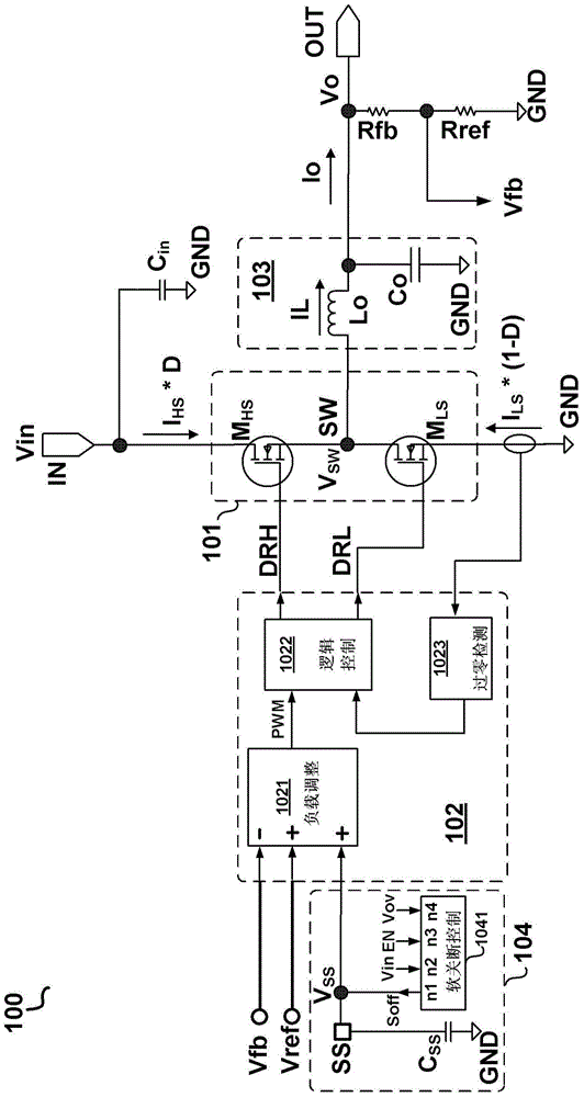 Soft-off control module, reference signal generation unit, power converter and related control method