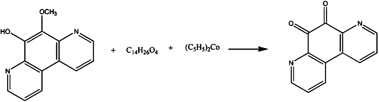 Synthetic method for anti-amebic-dysentery drug phanquone