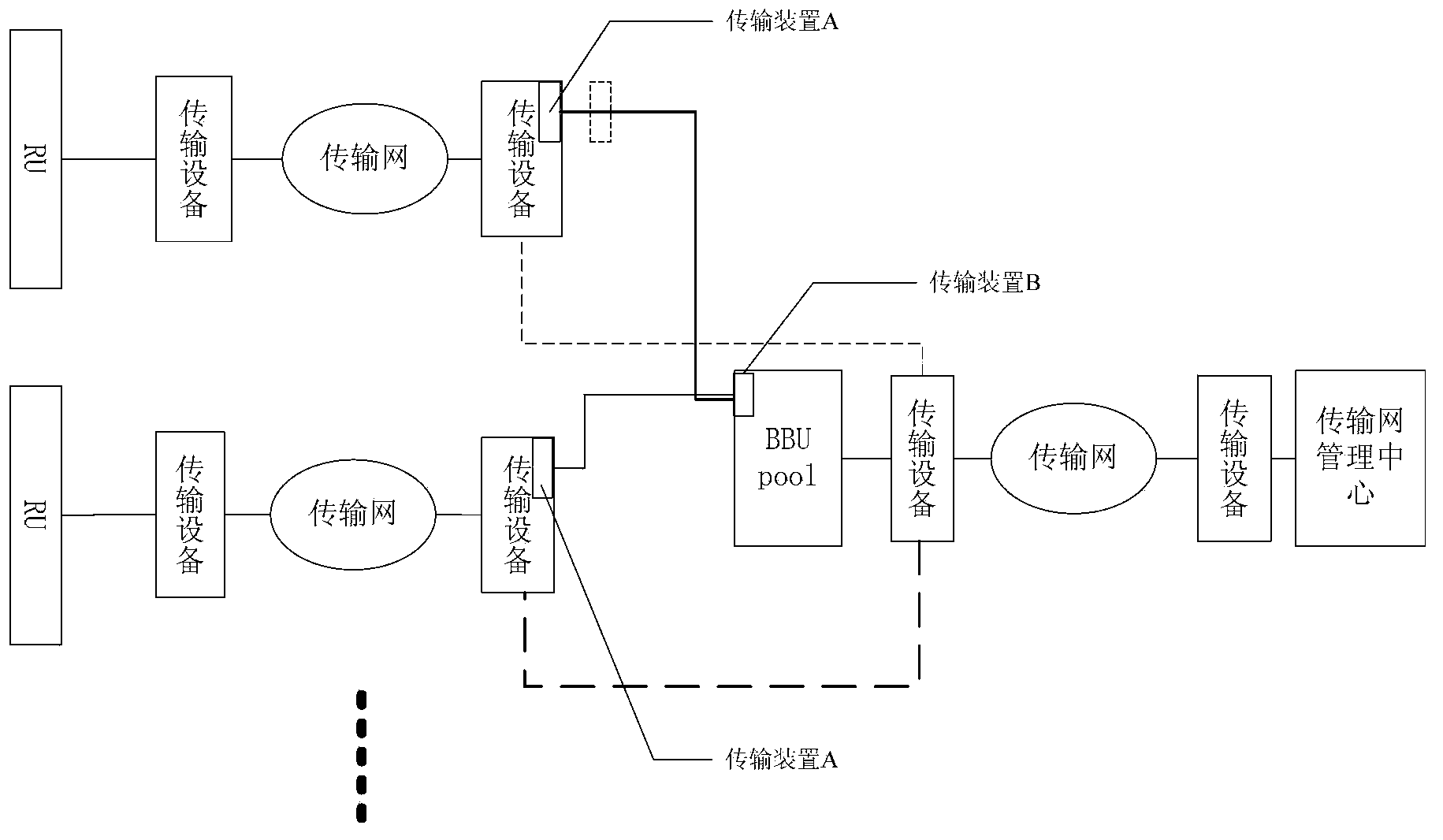 Data transmission method, data transmission device and data transmission system