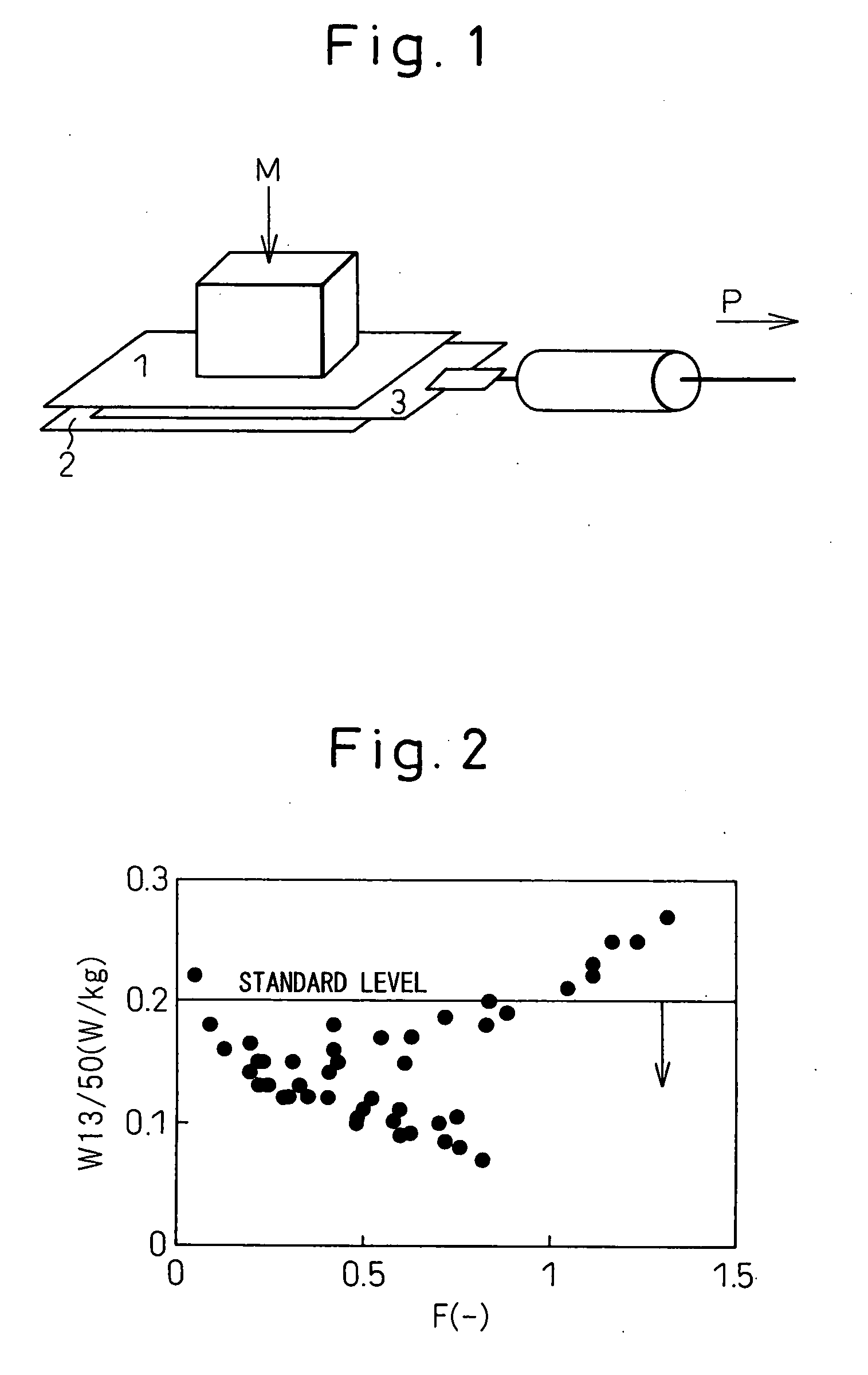 Amorphous Alloy Ribbon Superior in Magnetic Characteristics and Lamination Factor