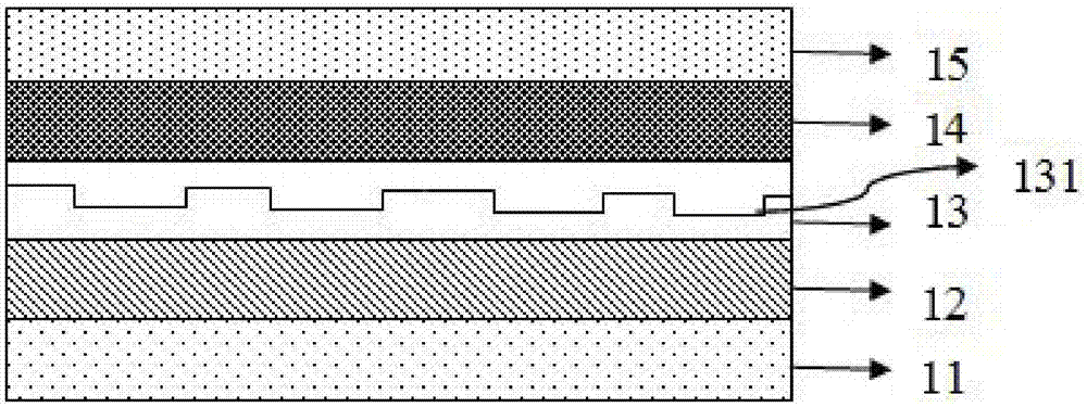 Metallochrome hot stamping film and preparation method and application method thereof