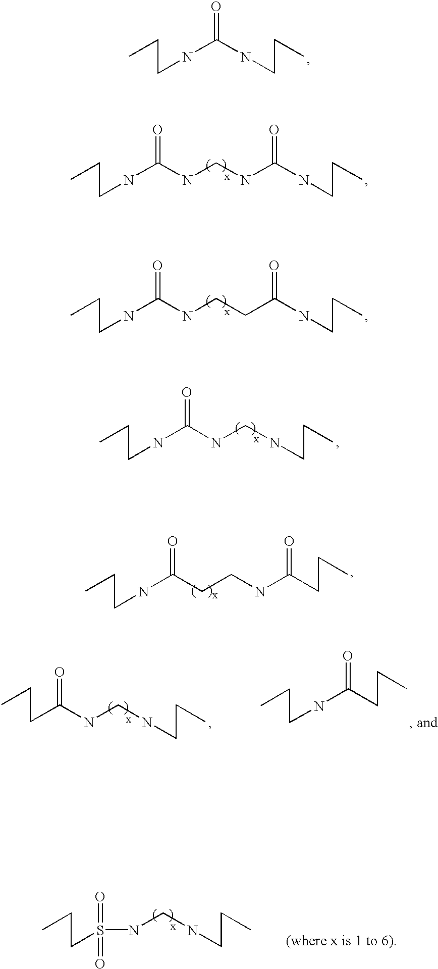 Fat accumulation-modulation compounds