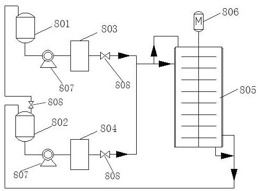 A production system for medium-impact polystyrene resin