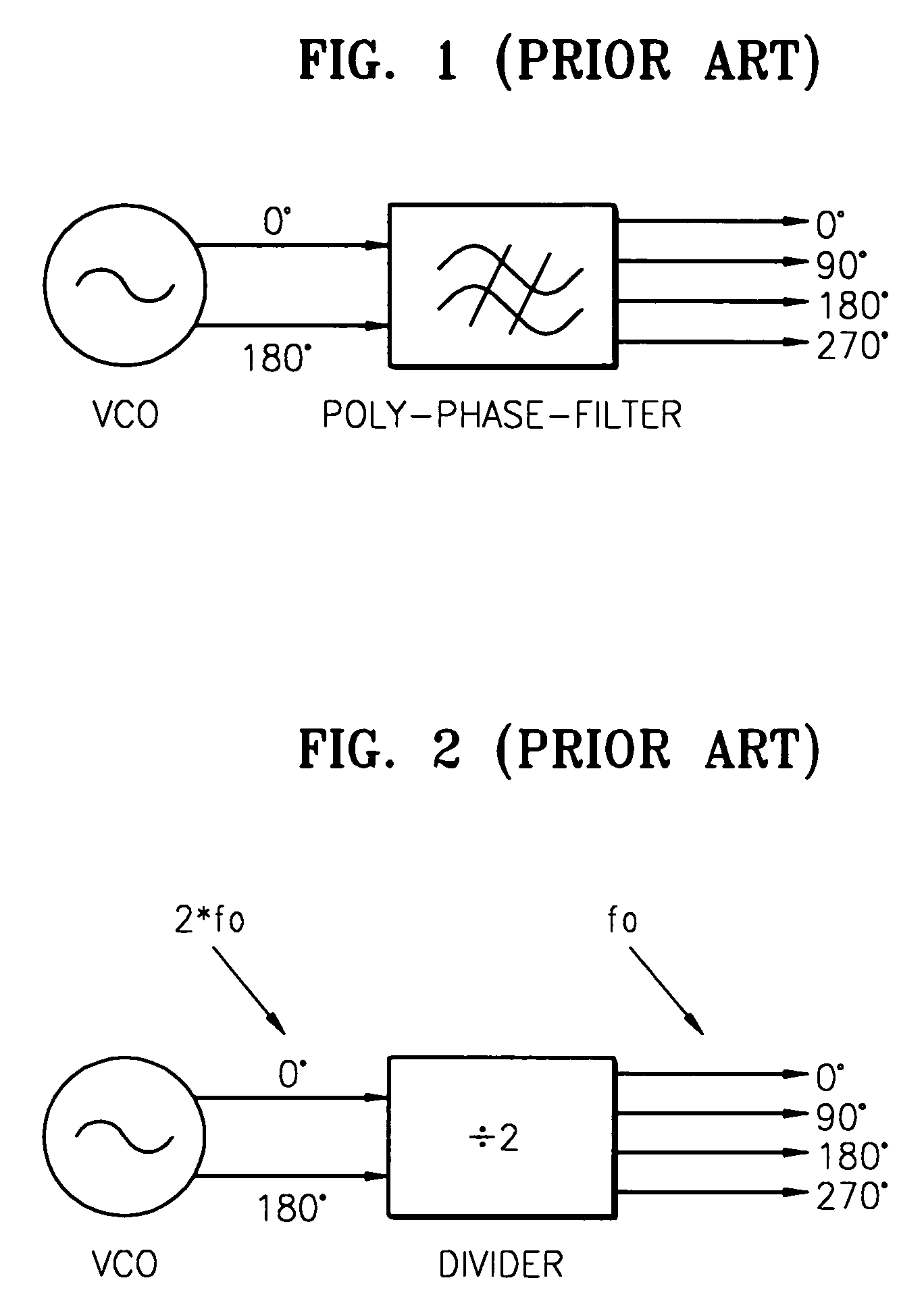 Quadrature voltage controlled oscillator capable of varying a phase difference between an in-phase output signal and a quadrature output signal