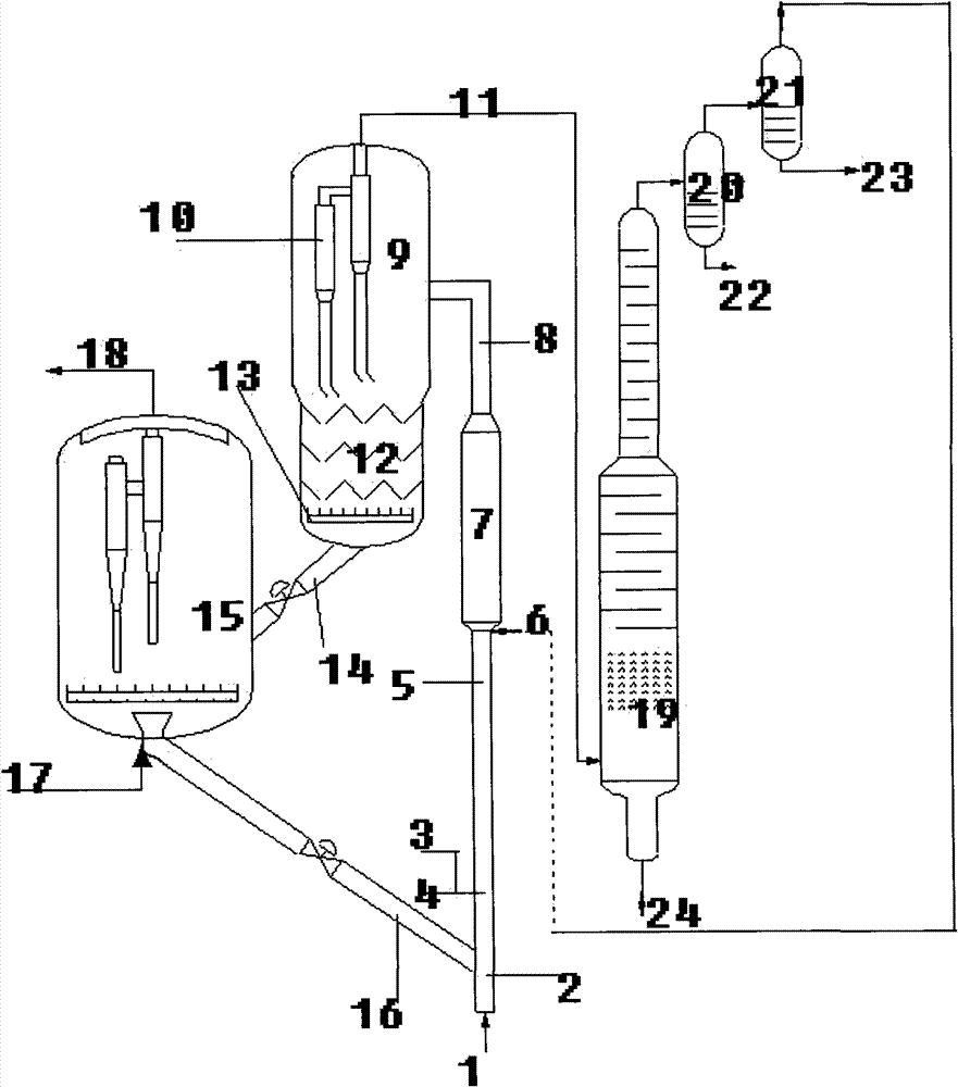 Catalytic conversion method for increasing propylene yield