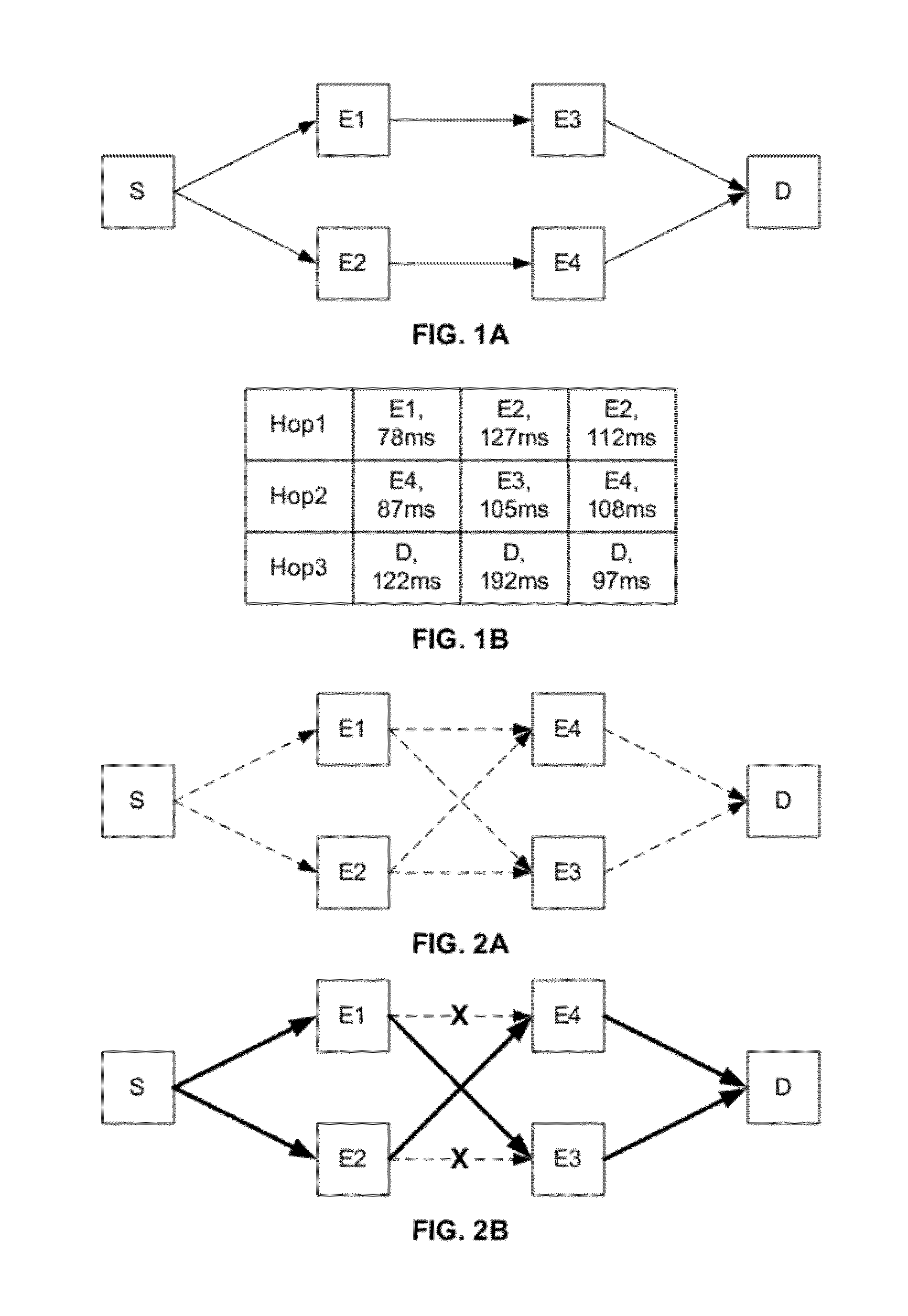 Network multi-path discovery