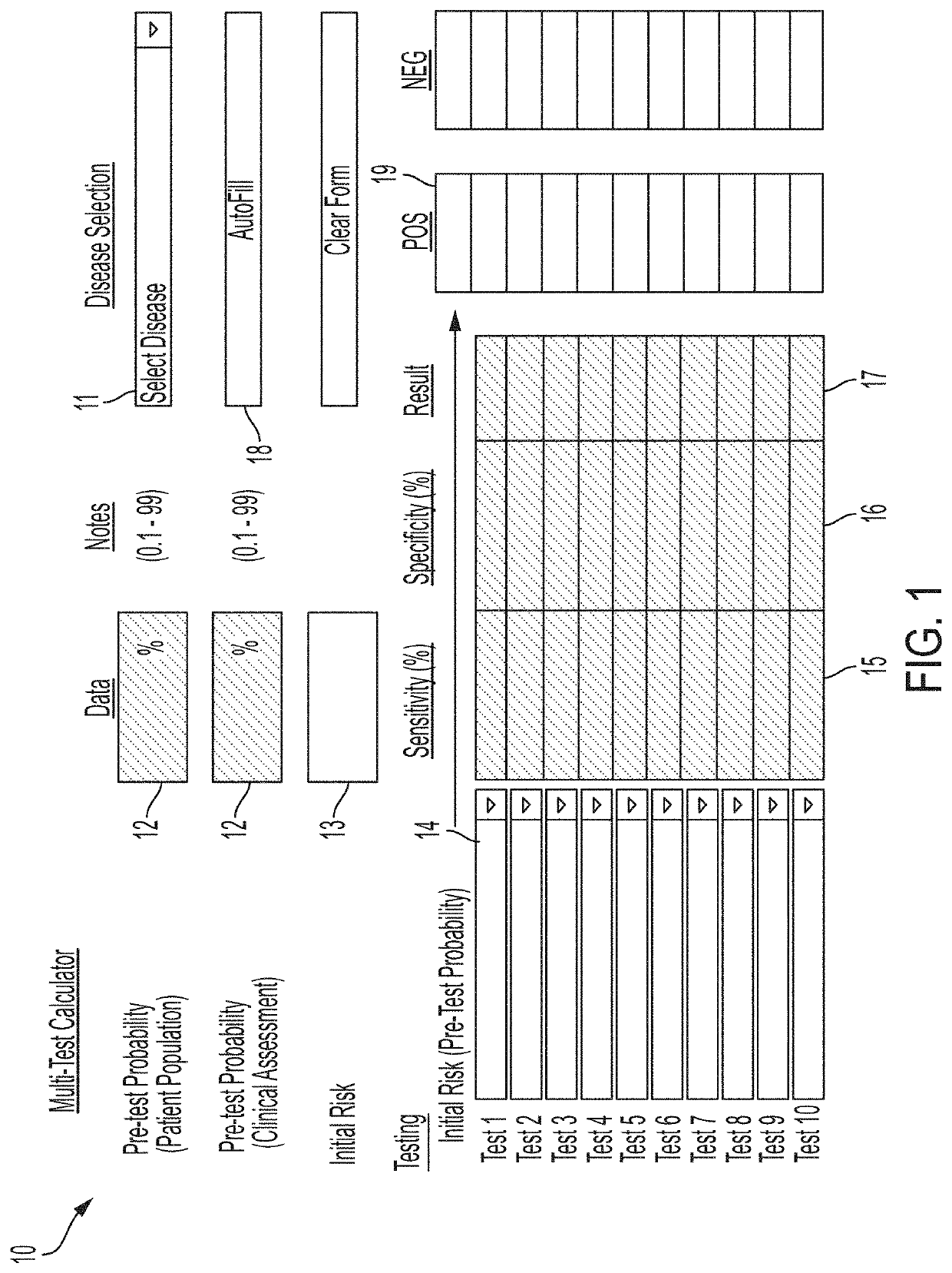 Method and apparatus for determining and presenting information regarding medical condition likelihood