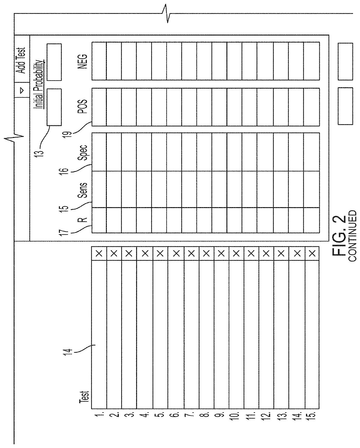 Method and apparatus for determining and presenting information regarding medical condition likelihood