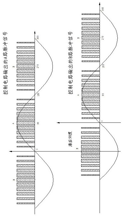 Two-phase variable frequency power source and output method thereof