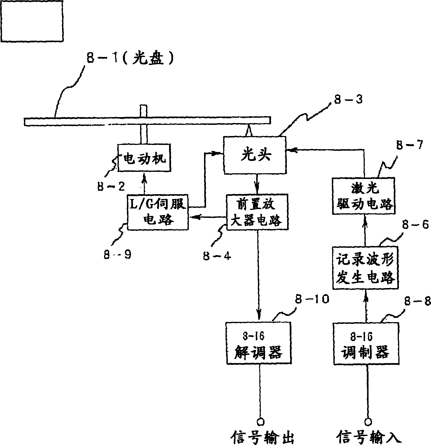 Information record mdeium, information recored method and information replay method