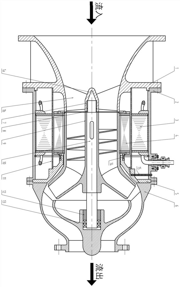 Impeller built-in type high-speed centrifugal pump