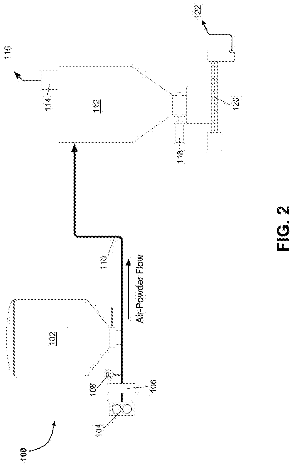 High efficiency powder dispersion and blend system and method for use in well completion operations