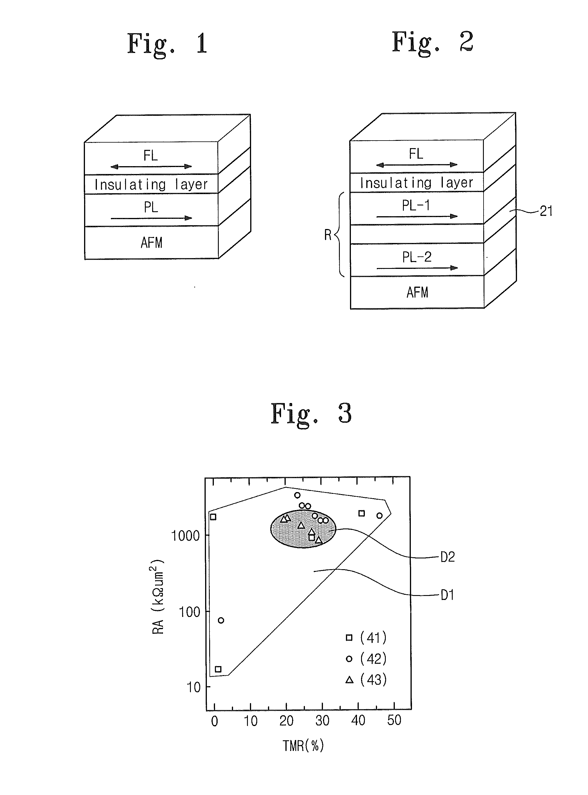 Magnetic Tunnel Junction Device Having Amorphous Buffer Layers That Are Magnetically Connected Together And That Have Perpendicular Magnetic Anisotropy