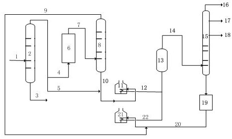 A method for producing needle coke with combined process