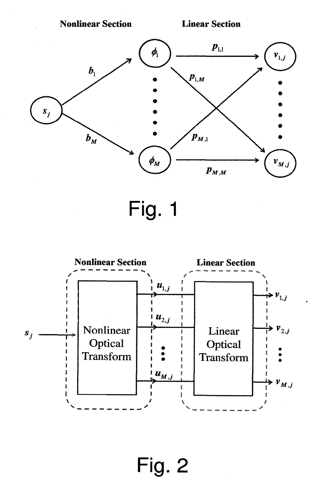 All-optical silicon-photonic constellation conversion of amplitude-phase modulation formats