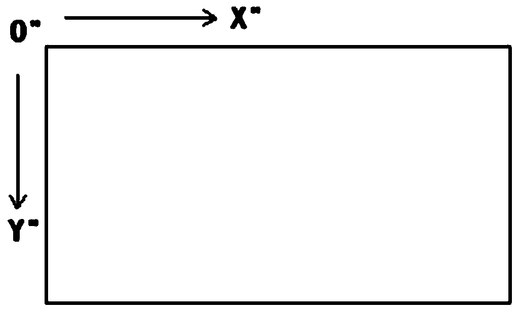 A sea antenna positioning method based on pose information measurement