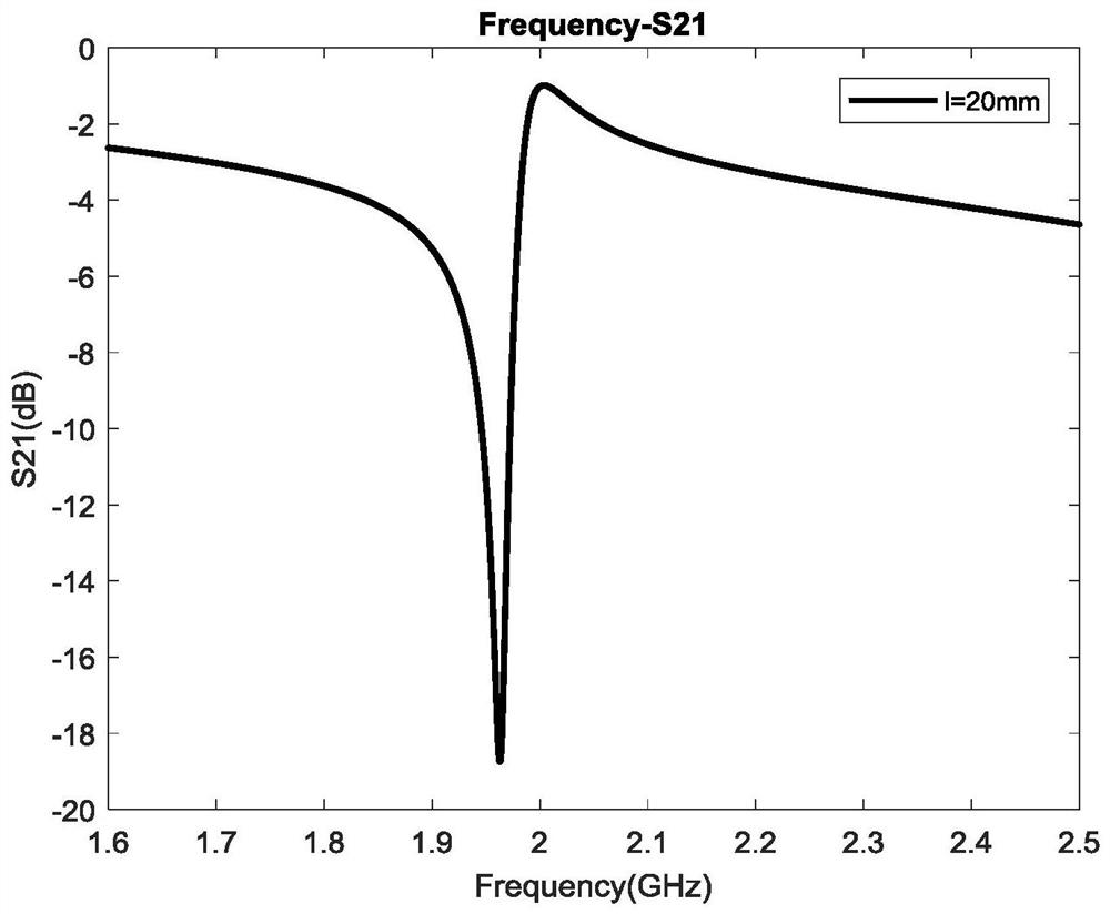 High-Q-value temperature sensing Anapole resonance structure based on liquid metal