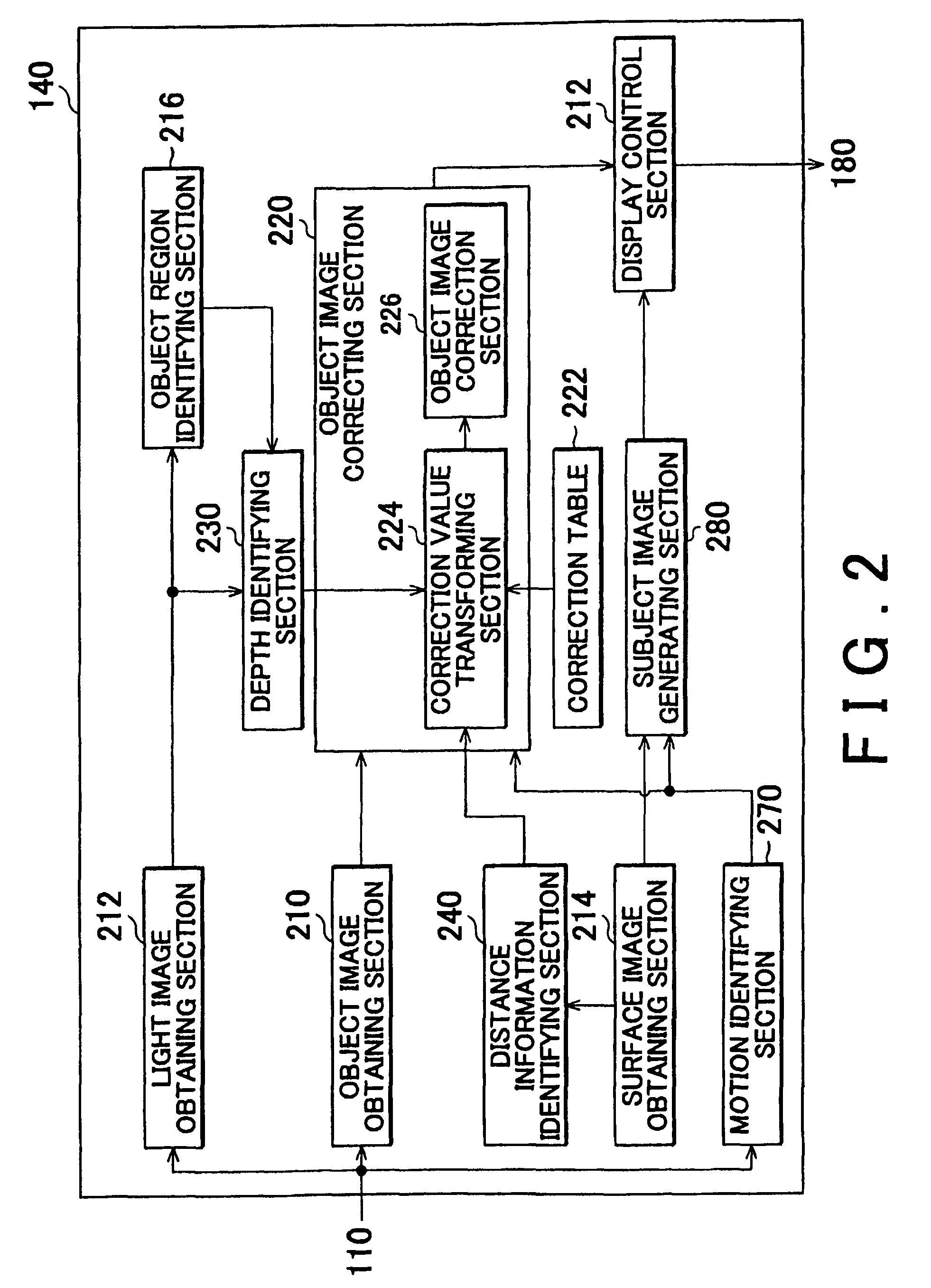 Image processing system, image processing method, and computer readable medium