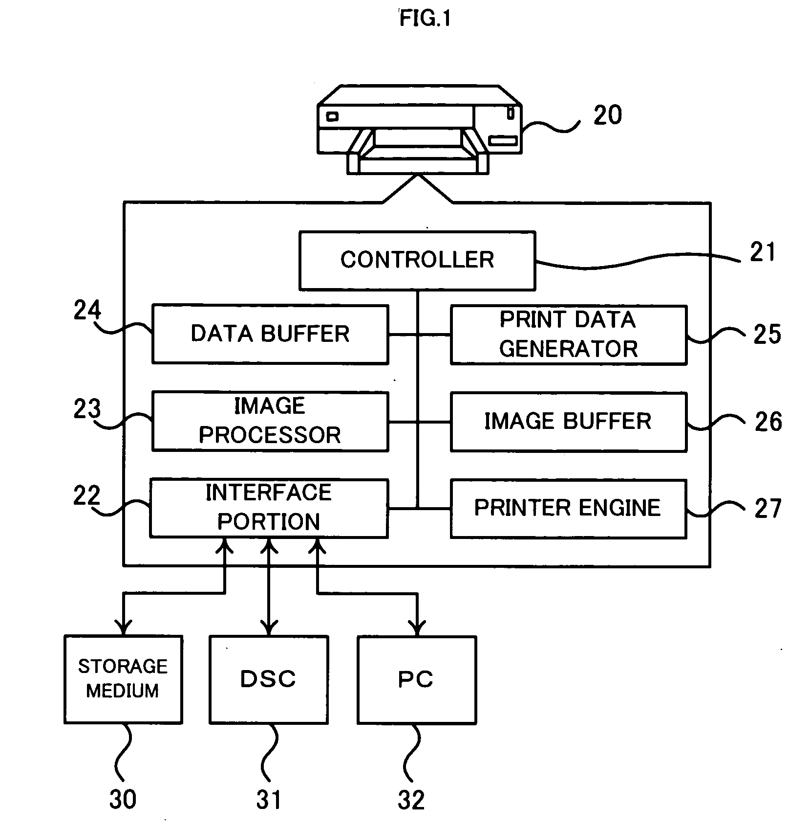 Image processing apparatus, printer and control method of the image processing