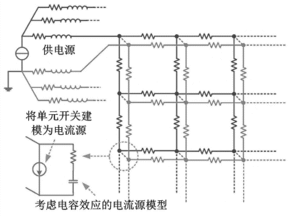 Transient analysis method and transient analysis system under integrated circuit power supply network full-parameter model