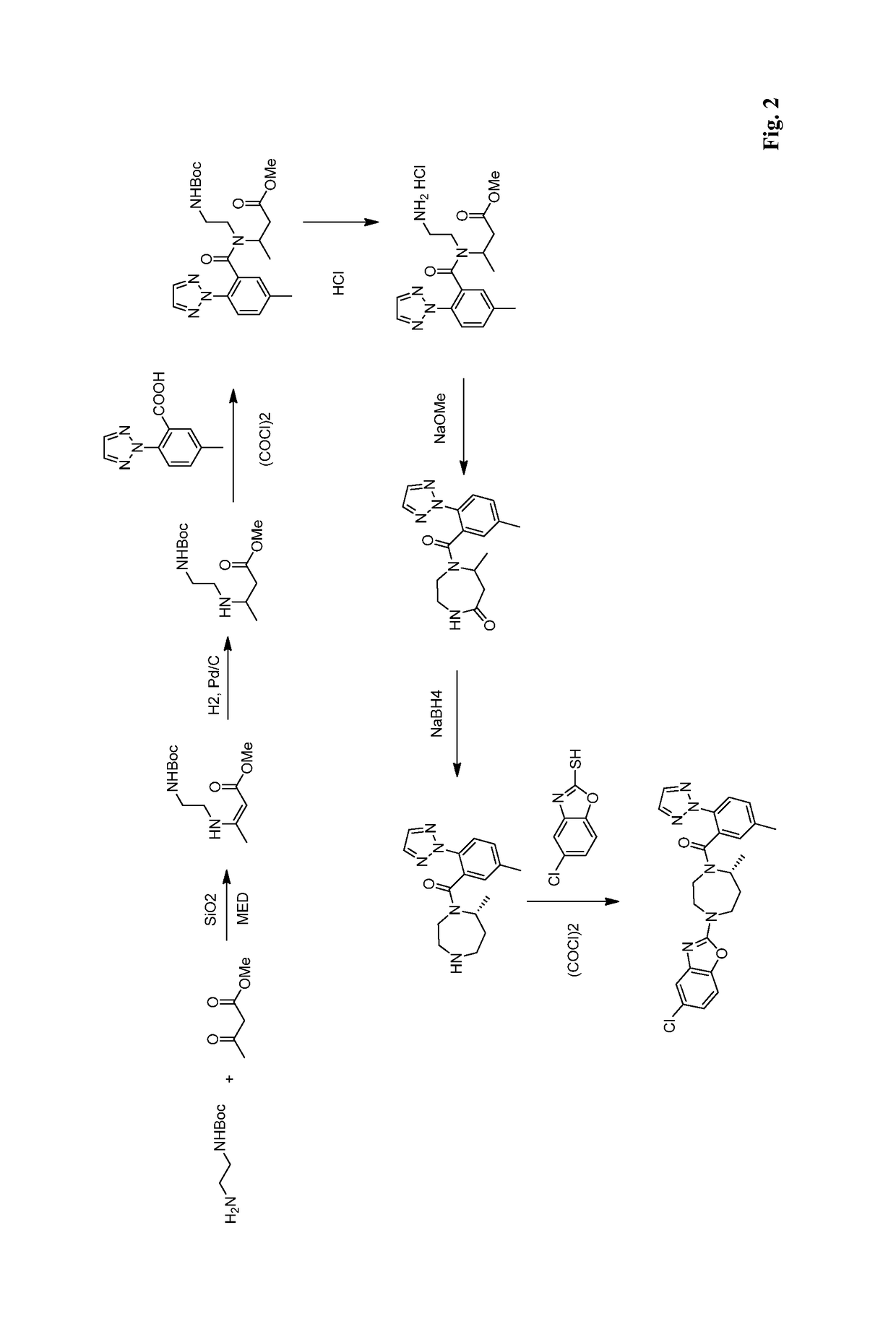 Route of synthesis for the preparation of suvorexant