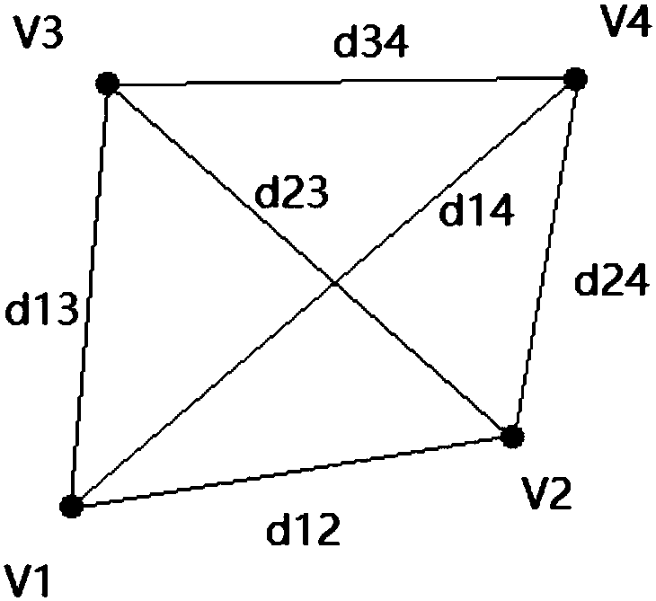 Method and system for detecting and calculating uwb anchor point coordinates