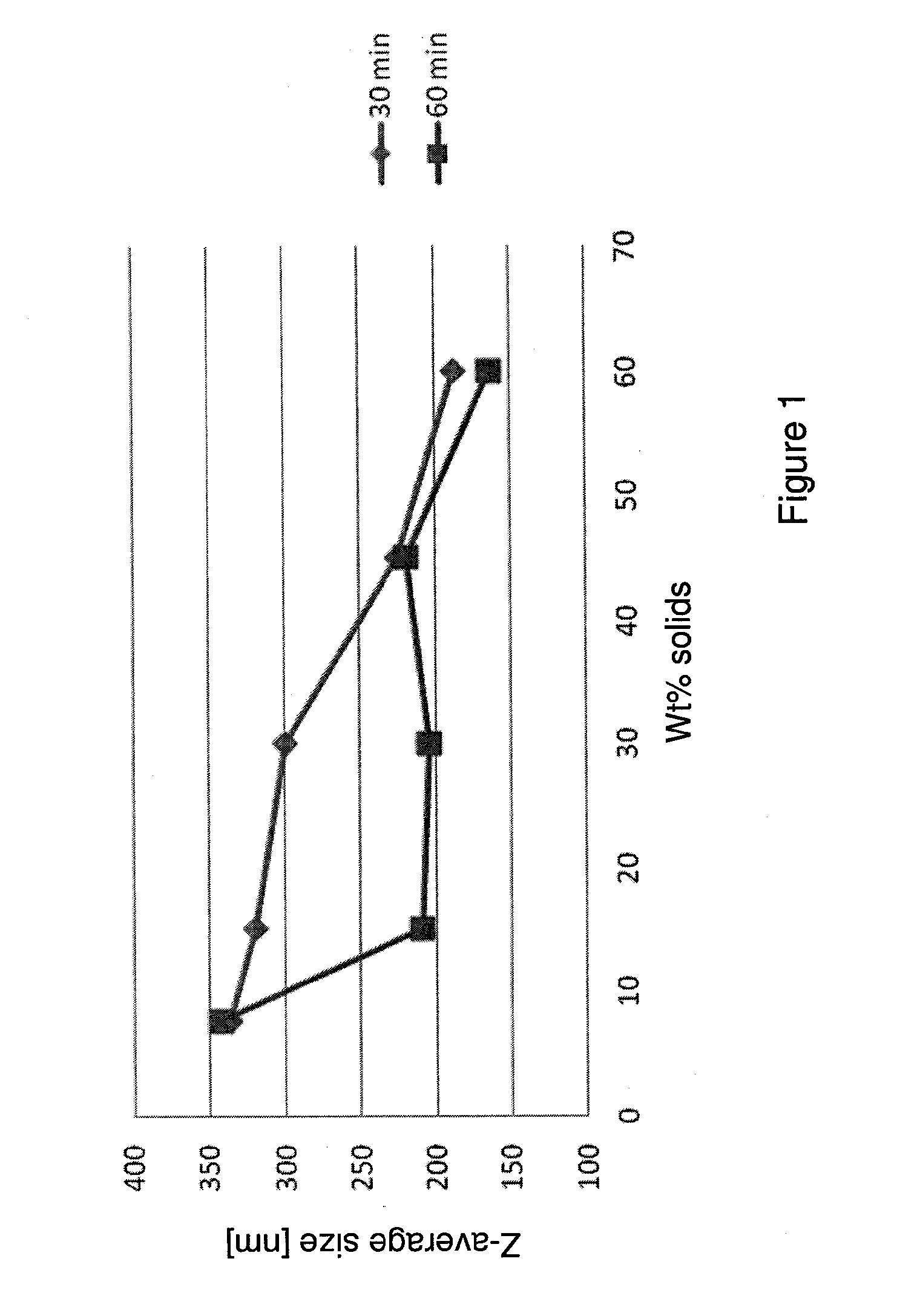 Inks containing metal precursors nanoparticles