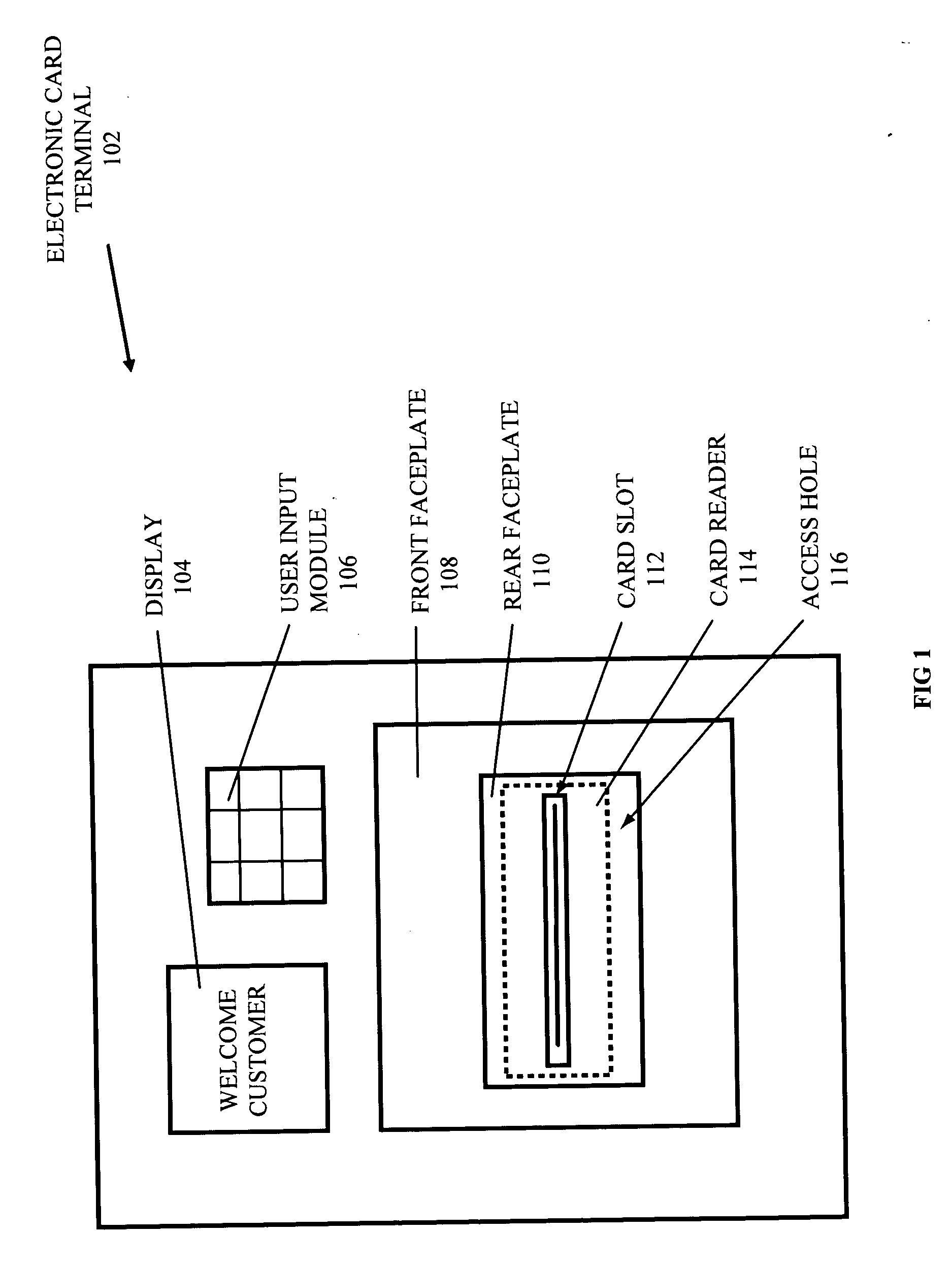 Systems and methods for preventing use of card skimmers on electronic card terminals