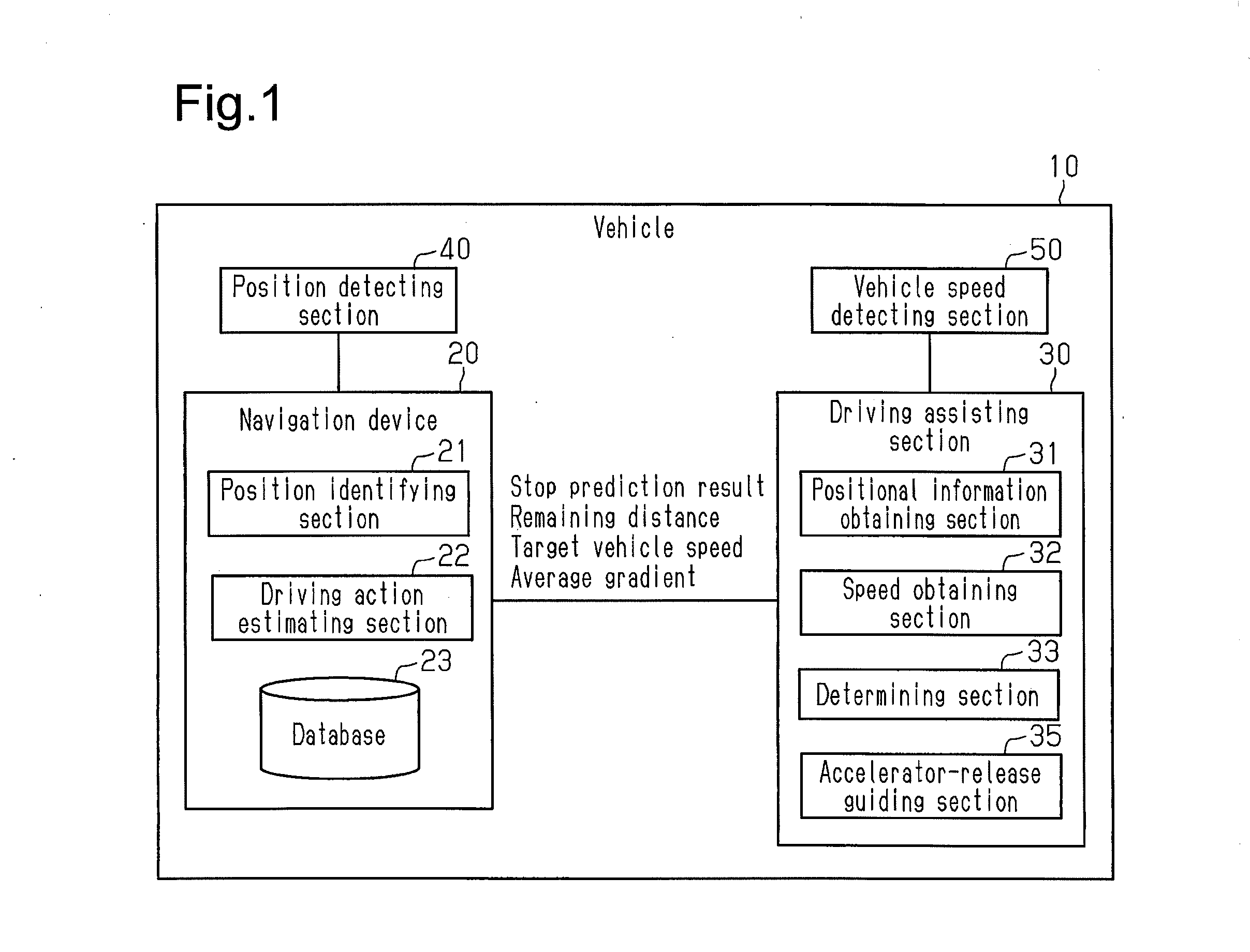 Vehicle information-processing device