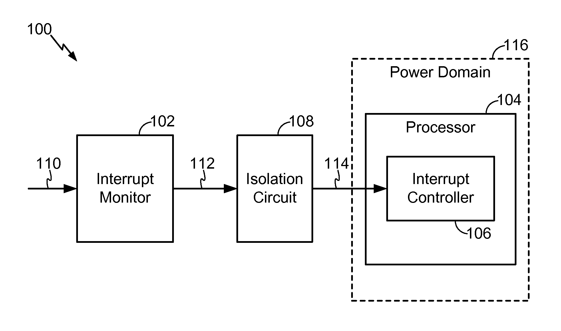 Method and Apparatus for Monitoring Interrupts During a Power Down Event at a Processor